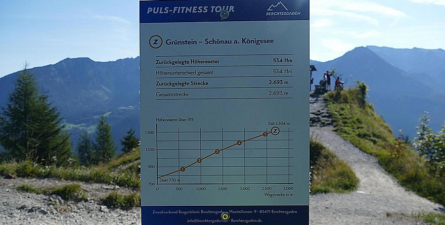 Bergtour Berchtesgaden - leichte Bergtoure